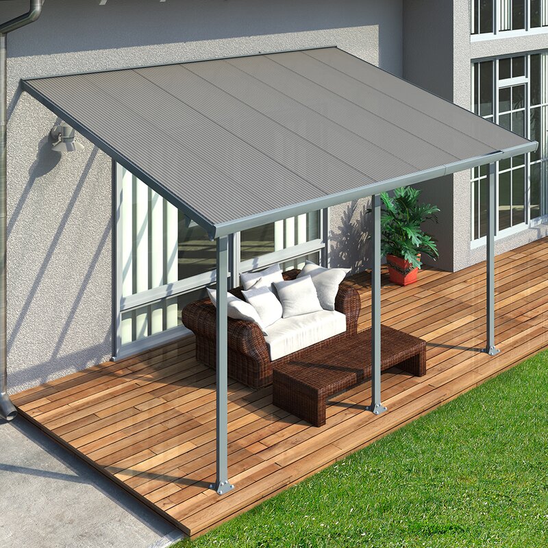 Why All Gardens Need Patio Covers